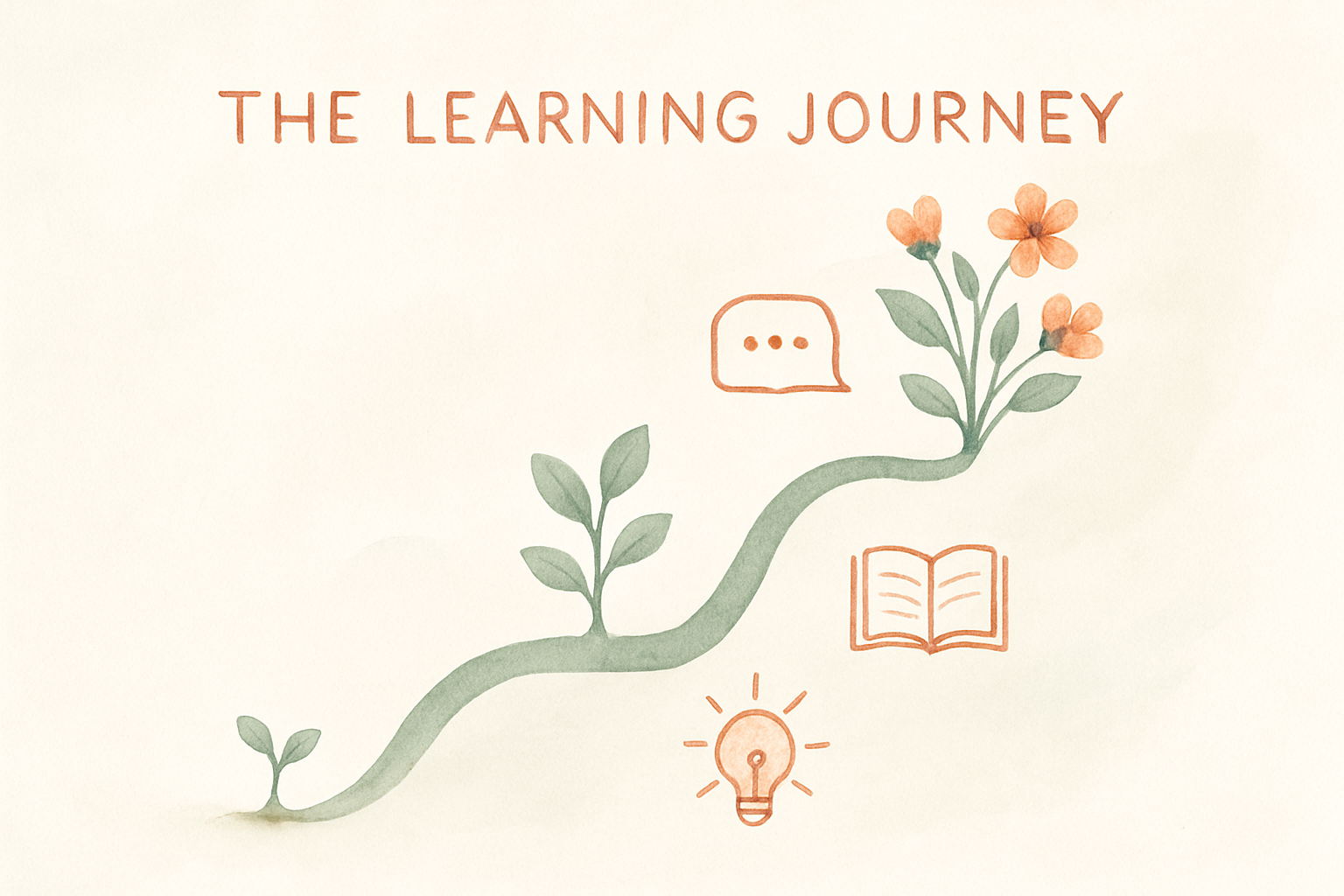 Learning Journey